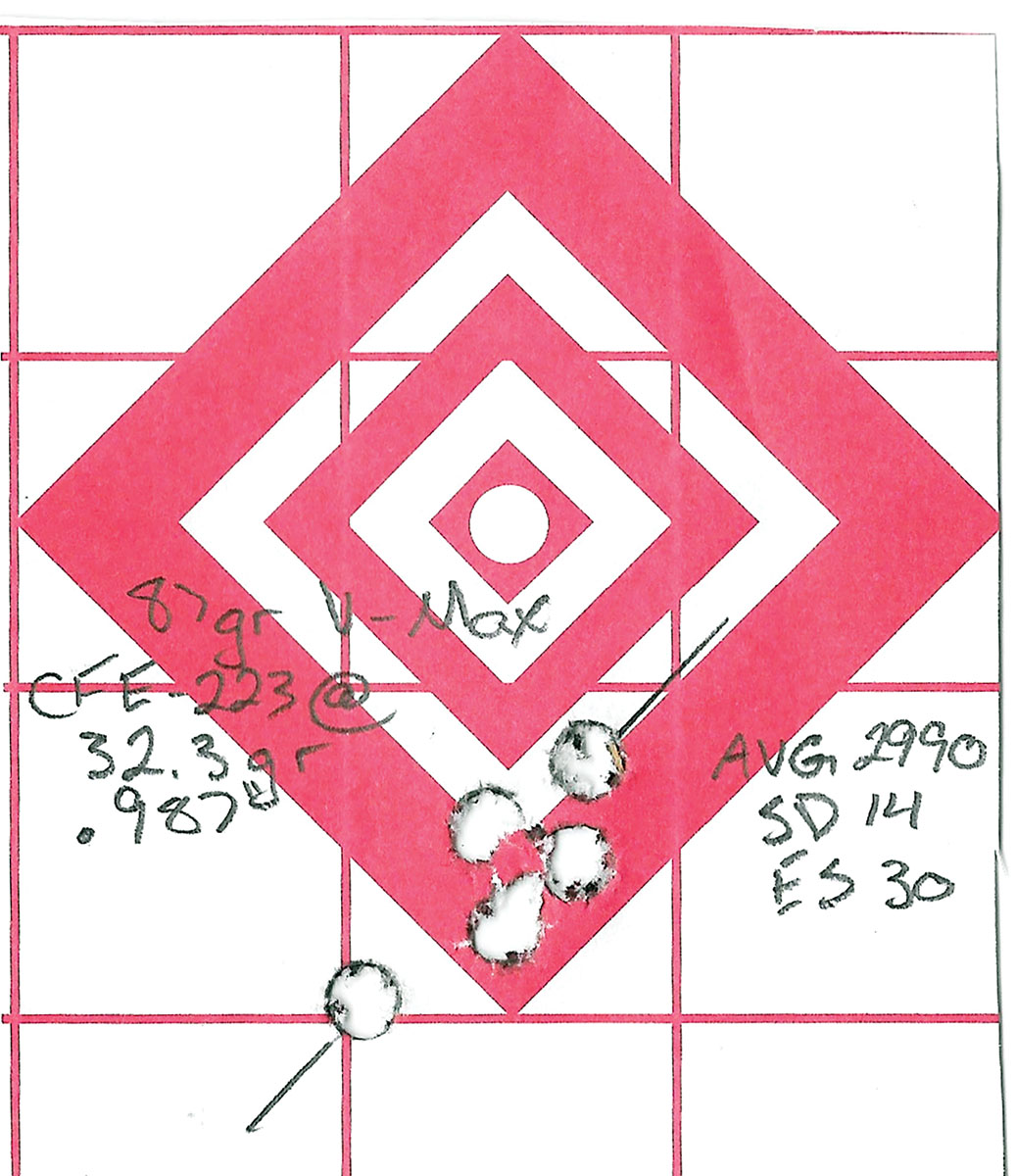 This is the final test target featuring a five-shot group for the 87-grain V-MAX and CFE 223 combination.